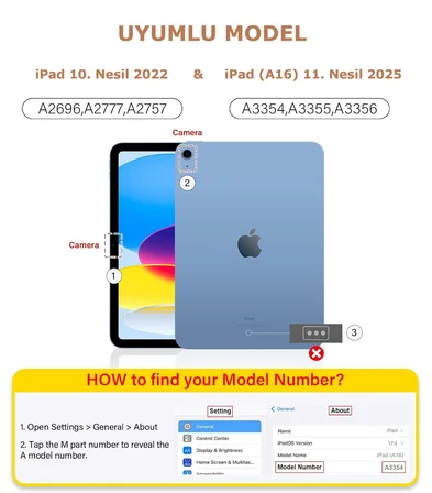 iPad 11. Nesil (A16) 2025 v 10.Nesil 2022 ile Uyumlu Kapağı Ayrılabilir Mıknatıslı Arkası Sert Kılıf