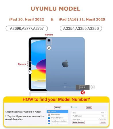 iPad 11. Nesil (A16) 2025 v 10.Nesil 2022 ile Uyumlu Kapağı Ayrılabilir Mıknatıslı Arkası Sert Kılıf