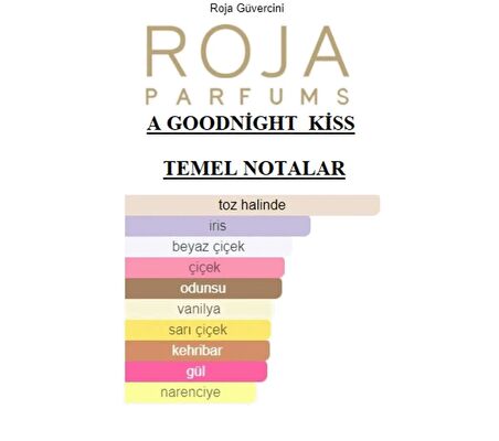 A Goodnight Kiss ByROJA KADIN Parfüm 75ML ULTRA KALICI YAYILIMI YÜKSEK