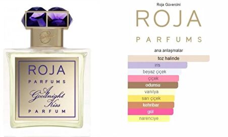 A Goodnight Kiss ByROJA KADIN Parfüm 75ML ULTRA KALICI YAYILIMI YÜKSEK
