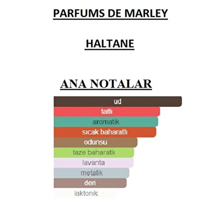 HALTANE ByParfüm de Marly 75ML EDP PARFÜM Beyefendiler için cesur bir koku ULTRA KALICIDIR.