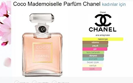 Coco Mademoiselle By Chanel75ml Edp Ultra Kalıcı Ve Yayılımı Yüksek Parfüm.