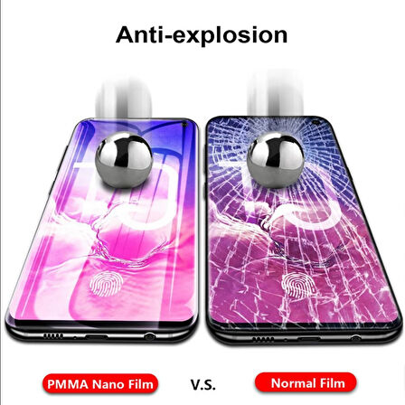 Samsung Galaxy S21 Ultra Polymer Nano Ekran Koruyucu