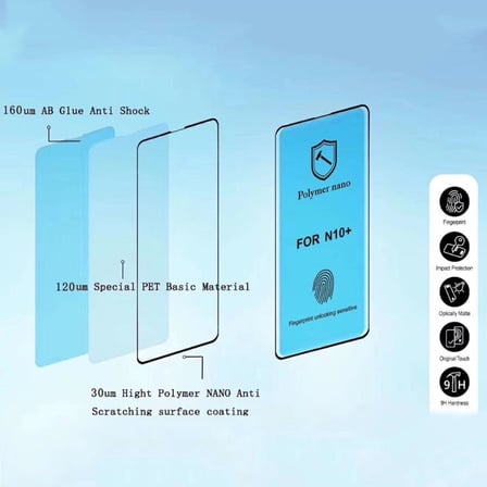 Samsung Galaxy Note 20 Ultra Polymer Nano Ekran Koruyucu