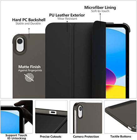 Apple iPad 11.Nesil A16 11inç/10.Nesil 10.9inç Kılıf PU Deri Smart Standlı Case