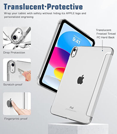 Apple iPad 11.Nesil A16 11inç/10.Nesil 10.9inç Kılıf PU Deri Smart Standlı Case