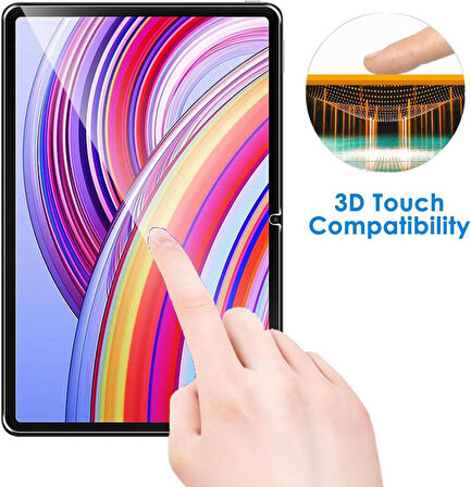 Xiaomi Redmi Pad Pro / Poco Pad 12.1 inç Tablet Nano Ekran Koruyucu