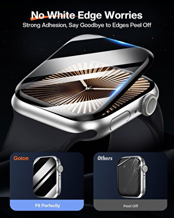 Apple Watch 10 Serisi 46mm Polymer Nano Ekran Koruyucu + Kolay Uygulama Aparatlı