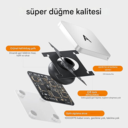 Apple iPad Air 11inç M2/M3 Air 4/5.Nesil 10.9 Klavyeli Kılıf Magic Keyboard Touchpad Aydınlatmalı Klavye 2025-2024