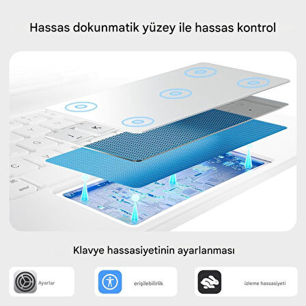 Apple iPad Pro 13inç M4 Klavyeli Kılıf Magic Keyboard Touchpad Aydınlatmalı Klavye A2925 A2926 A3007