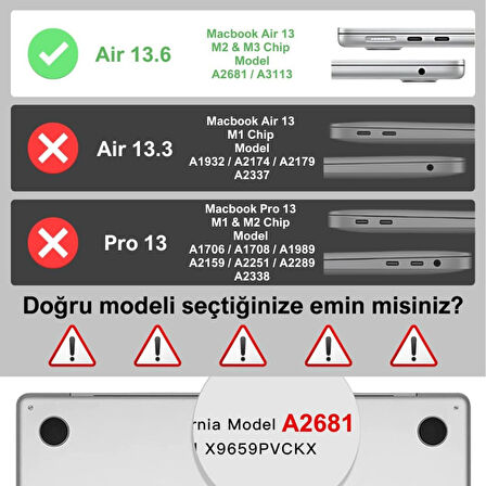 Apple Macbook Air 13.6inç M2/M3 A2681 A3113 Kılıf Synthetic İpeksi Deri Standlı Havalandırmalı Kapak 2022/2024