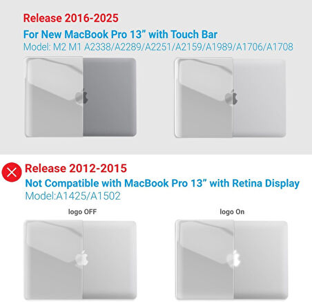 Apple Macbook Pro 13inç M1/M2 A2338 A2289 A2251 Kılıf Nubuk Üçgen Standlı Havalandırmalı Kapak 2022/2016