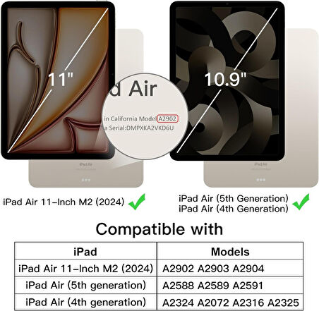 Apple iPad Air 11inç M2/M3 2025-2024 Kılıf Grafiti Şeffaf Kalem Bölmeli