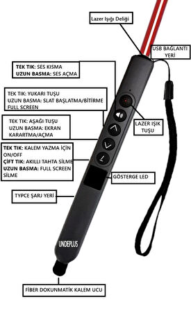Akıllı Tahta/Telefon/Tablet Dokunmatik Kalem Lazer Presenter Kablosuz Sunum Kumandası-Fiber Uçlu-2