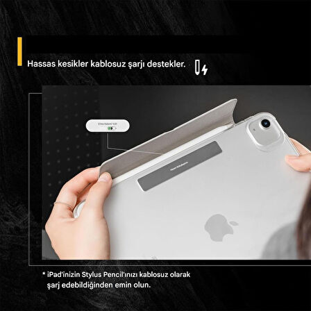 Apple iPad Air 13inç M2/M3 Kılıf Çift Parça Magnetik Multi SkinPro Case A2836 A2837 A3006