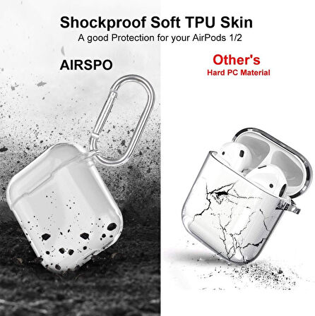 Apple Airpods 1/2. Nesil ile uyumlu Kılıf Kristal Silikon Şeffaf Case