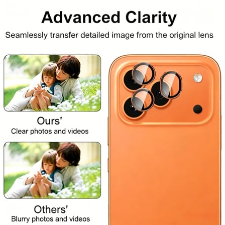 Huawei Honor 600 Pro Kamera Lens Koruyucu Çerçeveli Koruyucu CL-07