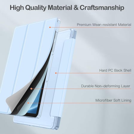 Samsung Galaxy Tab S9 X710 X716 X718 Kılıf PU Deri Smart Standlı Case(12.4inç Değildir)