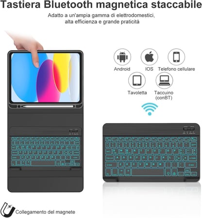 Apple iPad 11.Nesil A16 11inç/10.Nesil 10.9inç Kılıf Kablosuz Klavyeli Case Mobax Işıklı Aydınlatmalı Türkçe Klavye