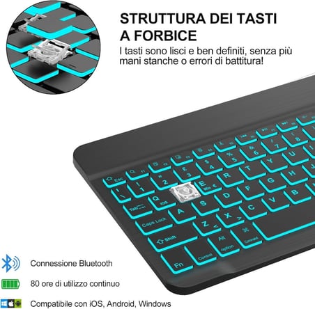 Apple iPad 11.Nesil A16 11inç/10.Nesil 10.9inç Kılıf Kablosuz Klavyeli Case Mobax Işıklı Aydınlatmalı Türkçe Klavye