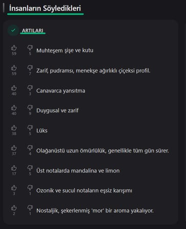 Xerjoff La Tosca Casamorati 1888 Kadın Parfüm - Büyüleyici Çiçeksi &amp; Meyvemsi Zarafet ve Kalıcılık EDP 75 ml