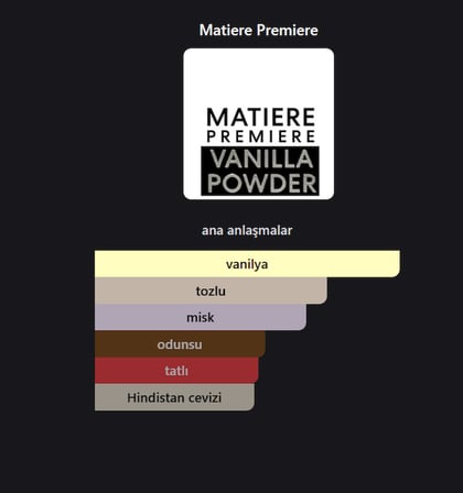 vanilla powder extrait matier premier unisex 75ml extrait de parfüm