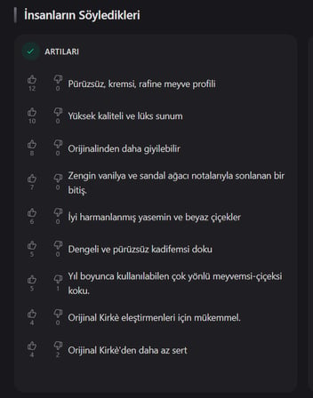 Kirkè Overdose EXTRAİT de Parfum Unisex Niş,Kalıcı,Parfüm Tropikal Meyve Temalı.