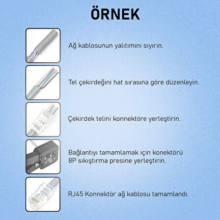 Yeni Nesil RJ45 - RJ11 İkili Konnektör - Cat5 Cat6 Ağ Network Telefon Kablosu Çakma Pensesi