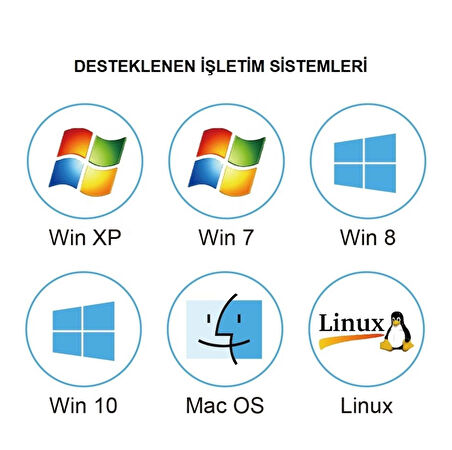 Alfalink AL-DVD20 Usb+Type-C 3.0 Usb+Kart Okuyuculu Taşınabilir DVD Optik Yazıcı