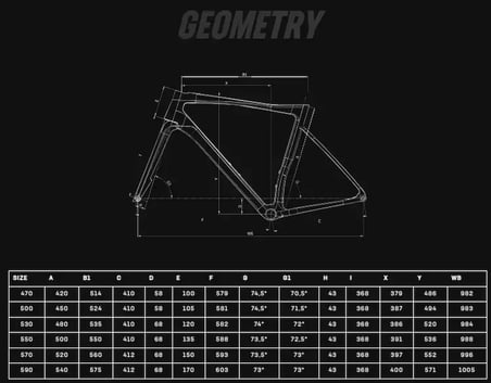 2025 BIANCHI SPECIALISSIMA COMP ULTEGRA Di2 12VİTES YOL BİSİKLETİ
