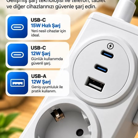 4’lü Akıllı Priz Tek Dokunuşla Fiş Çıkarma 2 Metre Kablo 2 Type-c + Usb 15w Hızlı Şarj 3680w Krem