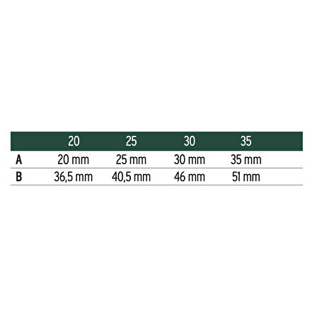 İto Alüminyum Makaralı Kapı Kilitleri 159E/25 - 254/62K Dilli, Barelli Silindir Tip