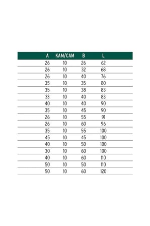 İto Kilit 354/68K 68 mm Bilyalı Mandallı Çelik Kapı Silindiri Barel (26+10+32 mm)