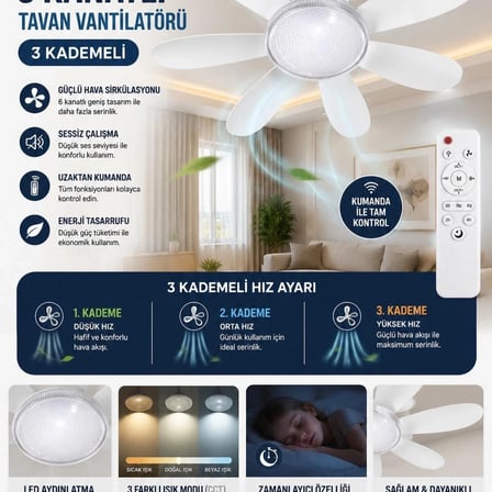 6 Kanatlı 3 Kademeli Led Aydınlatmalı Uzaktan Kumandalı Tavan Vantilatörü
