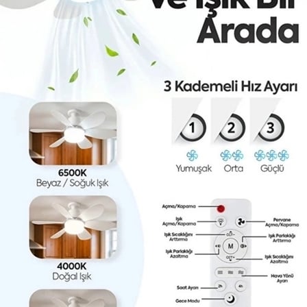 6 Kanatlı 3 Kademeli Led Aydınlatmalı Uzaktan Kumandalı Tavan Vantilatörü