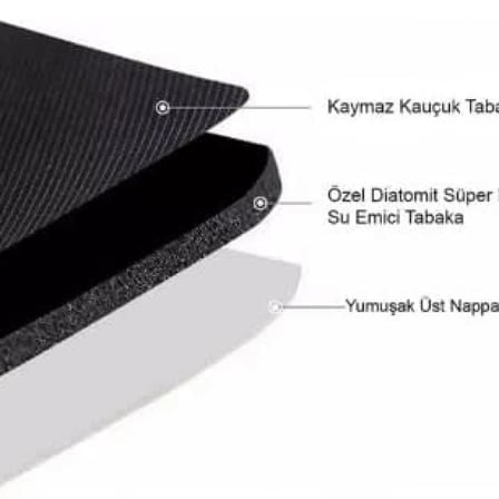 Süper Su Emici Kaymaz Tabanlı Banyo Paspası ( 40x60 )cm