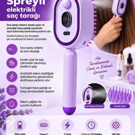 Elektrikli Spreyli Saç Tarağı 300 Mah Type‑c Şarjlı İnce Spreyli Antistatik Bakım Fırçası Mor