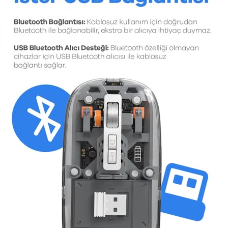 Bluetooth Usb Çift Modlu Sessiz Mouse, Şeffaf Mıknatıslı Kapaklı, Type-c Şarjlı, Dpı Ayarlı, Kablosuz 10m Çekim Mesafeli, Masaüstü Kısayol Tuşlu, Taşınabilir Şarjlı Mouse Turuncu