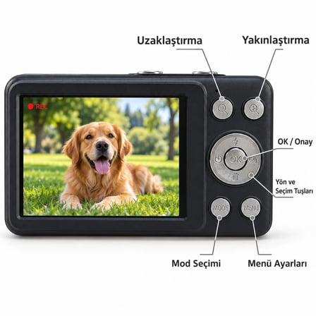 Taşınabilir Dijital Fotoğraf Makinesi