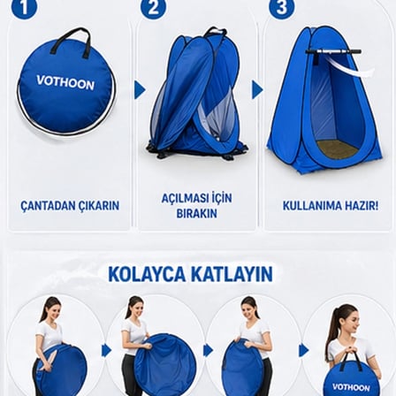 Otomatik Kabin Giyinme Çadırı 120x120x190 Cm Üst Havalandırma Yan Pencereli Duş & Wc Çadırı Mavi