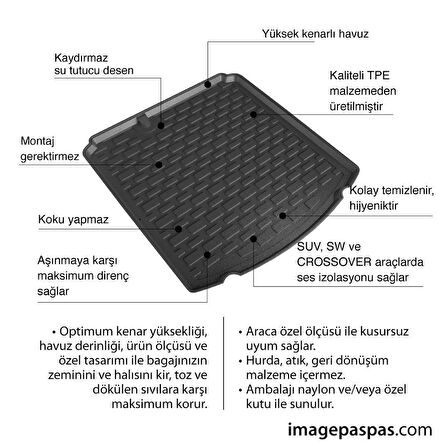 Image Volkswagen Passat B9 Variant (2024 ve Sonrası)  Bagaj Havuzu (Alt Bagaj)