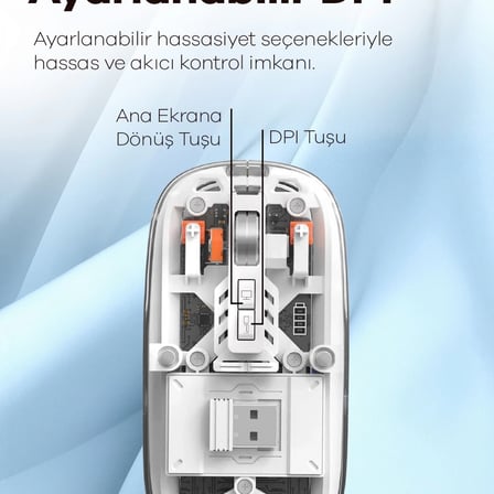 Bluetooth Usb Çift Modlu Sessiz Mouse, Şeffaf Mıknatıslı Kapaklı, Type-c Şarjlı, Dpı Ayarlı, Kablosuz 10m Çekim Mesafeli, Masaüstü Kısayol Tuşlu, Taşınabilir Şarjlı Mouse Beyaz