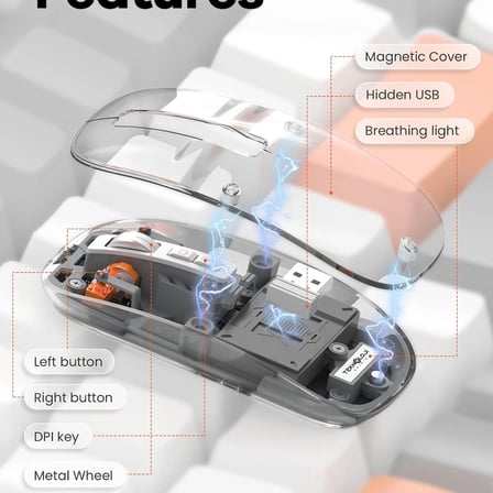 Bluetooth Usb Çift Modlu Sessiz Mouse, Şeffaf Mıknatıslı Kapaklı, Type-c Şarjlı, Dpı Ayarlı, Kablosuz 10m Çekim Mesafeli, Masaüstü Kısayol Tuşlu, Taşınabilir Şarjlı Mouse Beyaz
