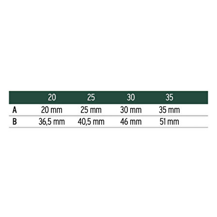 İto Alüminyum Kapı Kilitleri 156E/25 254/62K Dilli, Barelli Silindir Tip