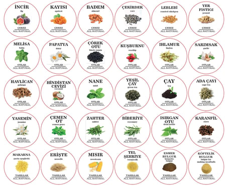 Renkli Kavanoz Etiket Seti-114 Adet Baharat, Bakliyat, Ot ve Kuruyemiş Etiketi-5cm Folyo Sticker