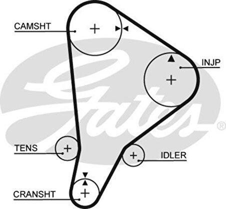 Toyota Ticarı Triger Kayısı (130x254) Toyota Landcruıser 2.4d 8v (84 95) Hilux 2.4d (83 88) Hiace 2.4d 82 Ct521 - Gates 5118