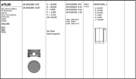 Opel Motor Piston+segmanı ( Riken )  79,00+stdmm Cap Astra Corsa Tigra Zafıra Vectra X16xe-X16xel 4sil. B - Kingpiston 18-3010380