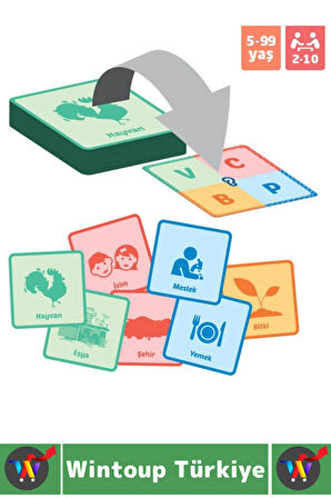 Yeni Nesil Çocuk Genç Yetişkin Dil Bilgisi Hafıza Gelişim Öğretici Eğlenceli Oyun İSİM ŞEHİR 54 Kart
