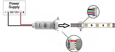 Led Şerit Modülü Rgb Şerit led kontrol Kablolu Flaşör Çakar Modlu Konnektör