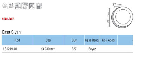 LUSTER 18W S.Ü. CASA KAFESLİ LED ARMATÜR SİYAH KASA 6500K